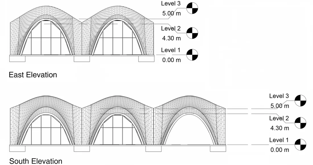 East and South Elevations