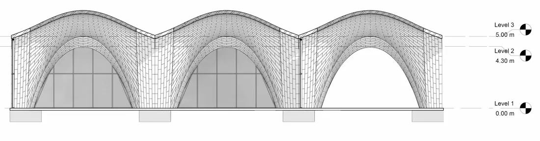 South Elevation · Shaded
