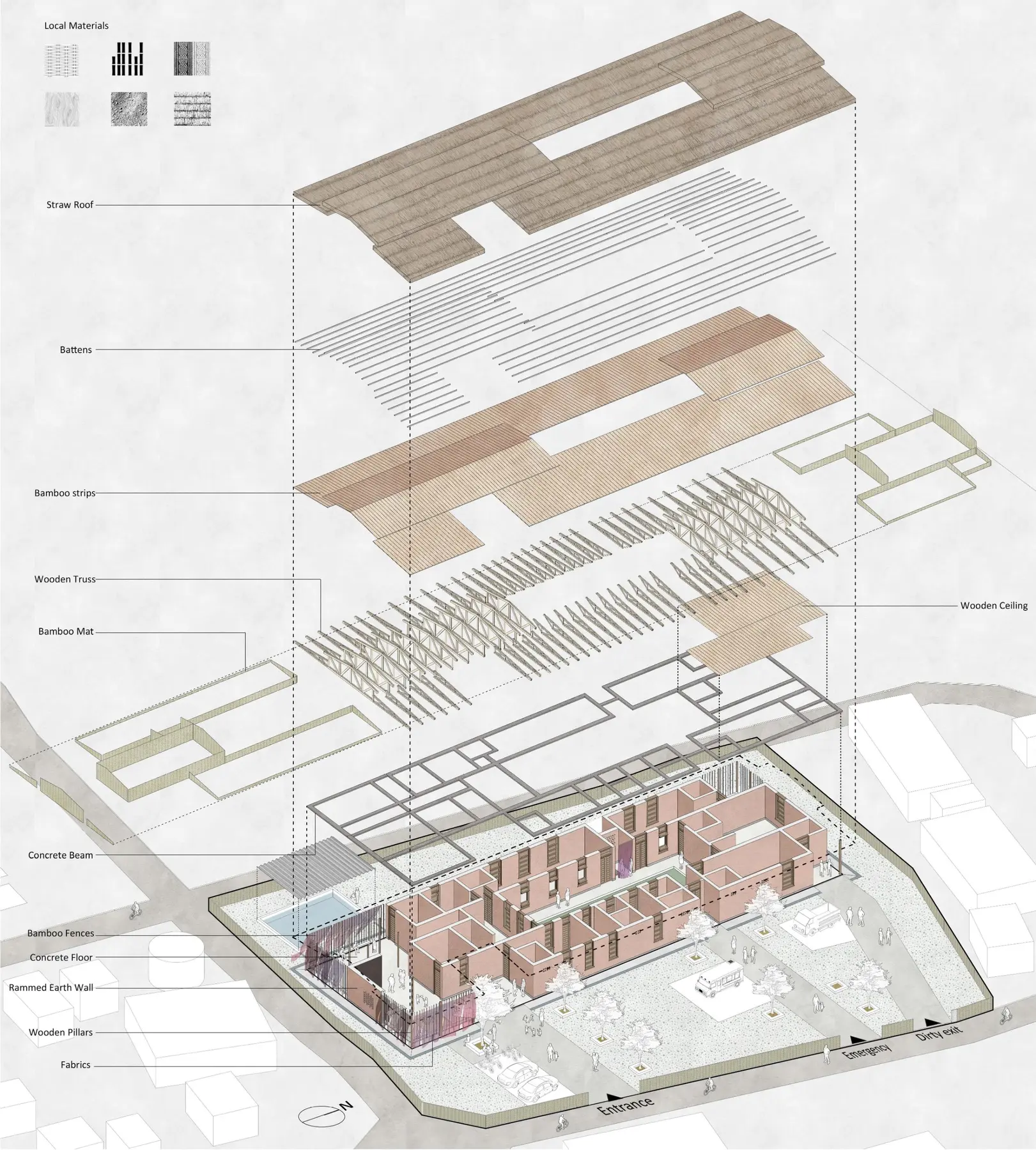 Exploded Axonometric · Local Materials