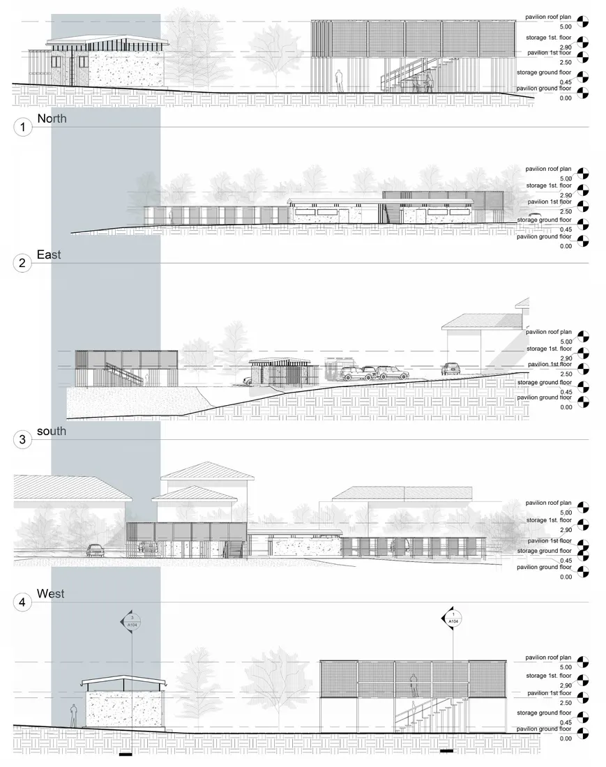 Elevations · North, East, South and West