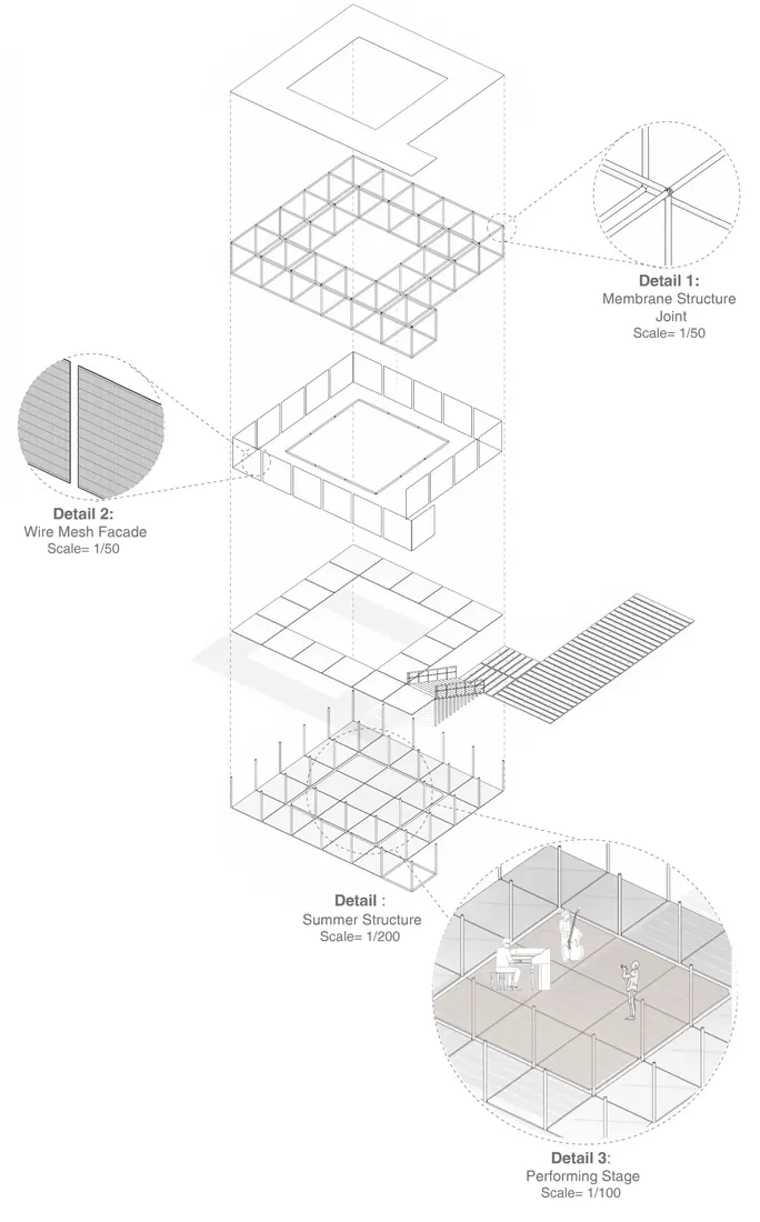 Summer Structure · Exploded with Details