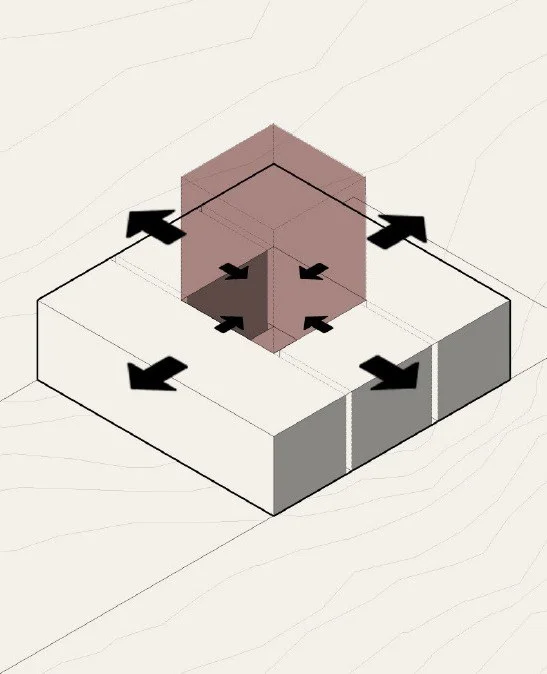 Concept diagram 1