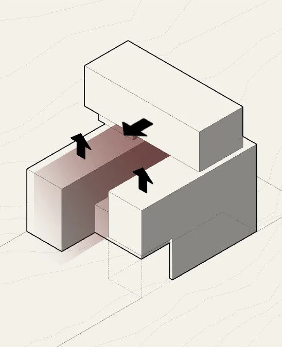 Concept diagram 5