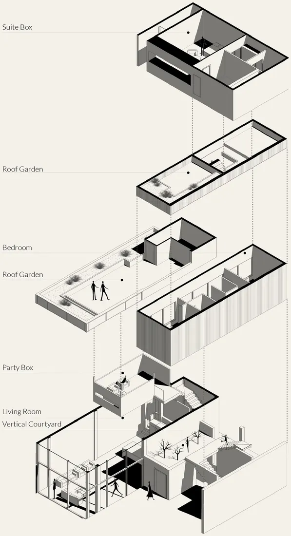 Exploded axonometric