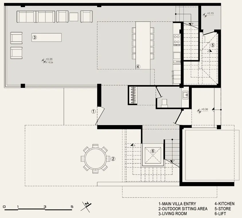Plan at level +0.36
