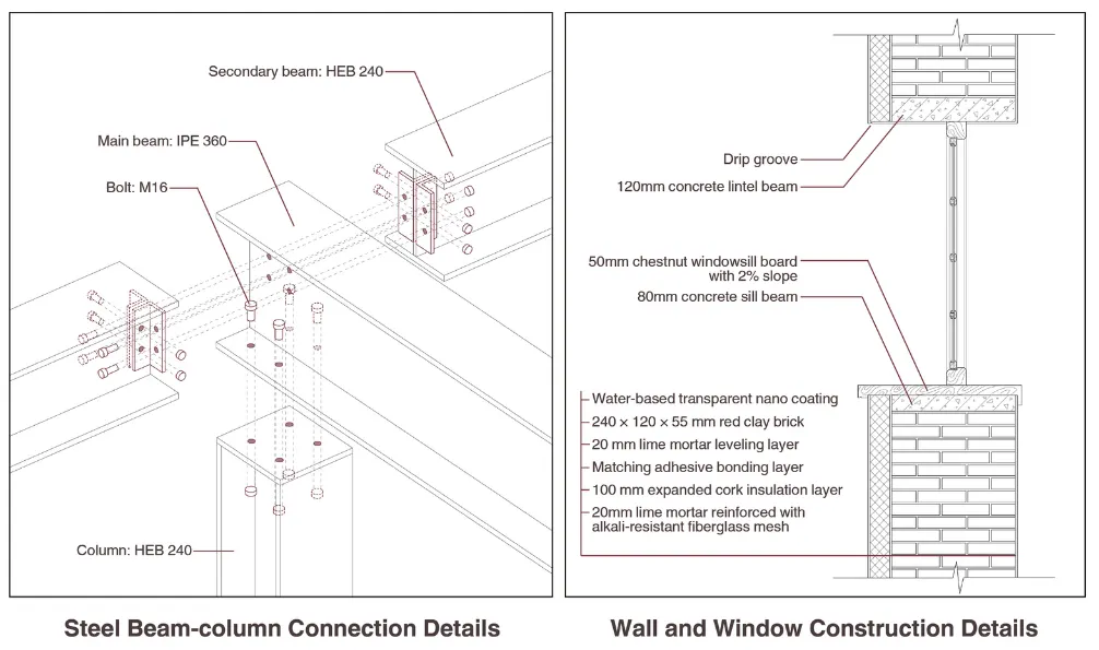 Steel Beam-Column and Wall-Window Details