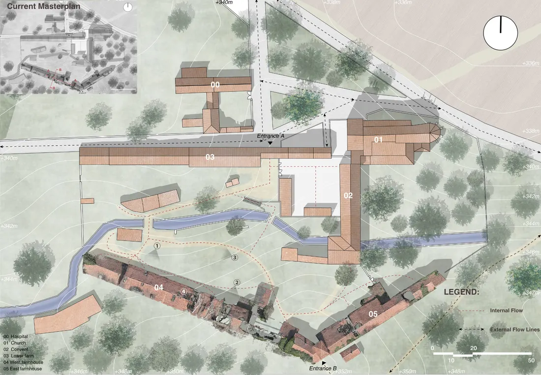 Current Master Plan