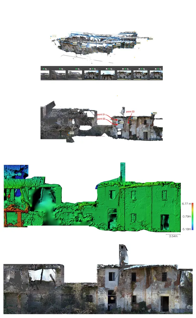 Photogrammetry and Digital Elevation Model